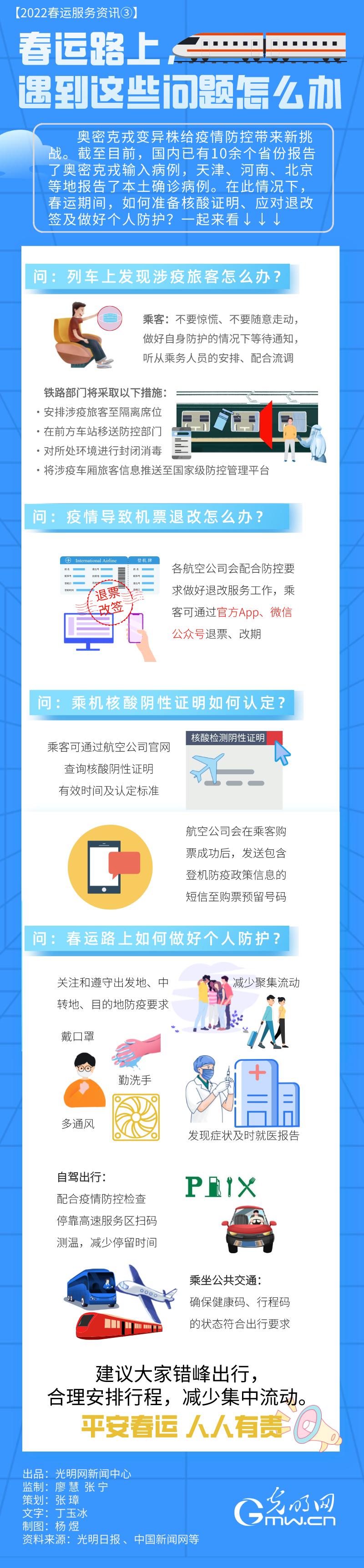 【2022春運(yùn)服務(wù)資訊③】春運(yùn)路上，遇到這些問(wèn)題怎么辦