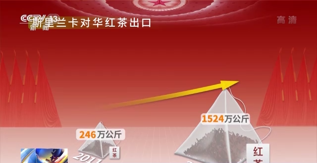 話題聲量大增 多方期待滿滿！詞云圖帶你看今年兩會→