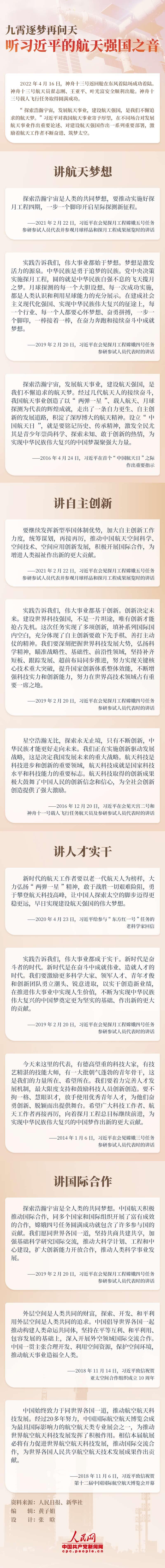 英雄歸來(lái)丨九霄逐夢(mèng)再問天 聽習(xí)近平的航天強(qiáng)國(guó)之音