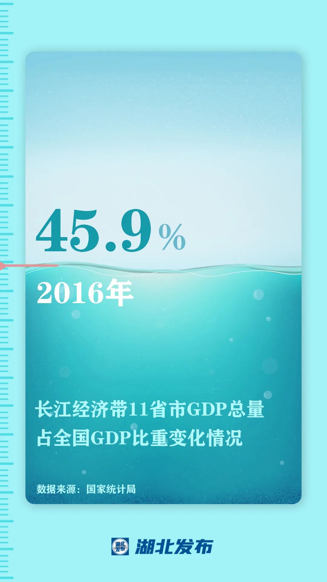 這一帶，牽動(dòng)總書(shū)記的心！