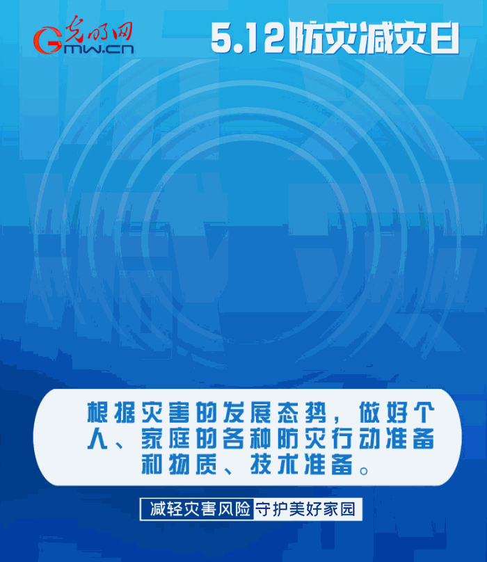 【動(dòng)態(tài)海報(bào)】減輕災(zāi)害風(fēng)險(xiǎn)，從這10個(gè)字開始