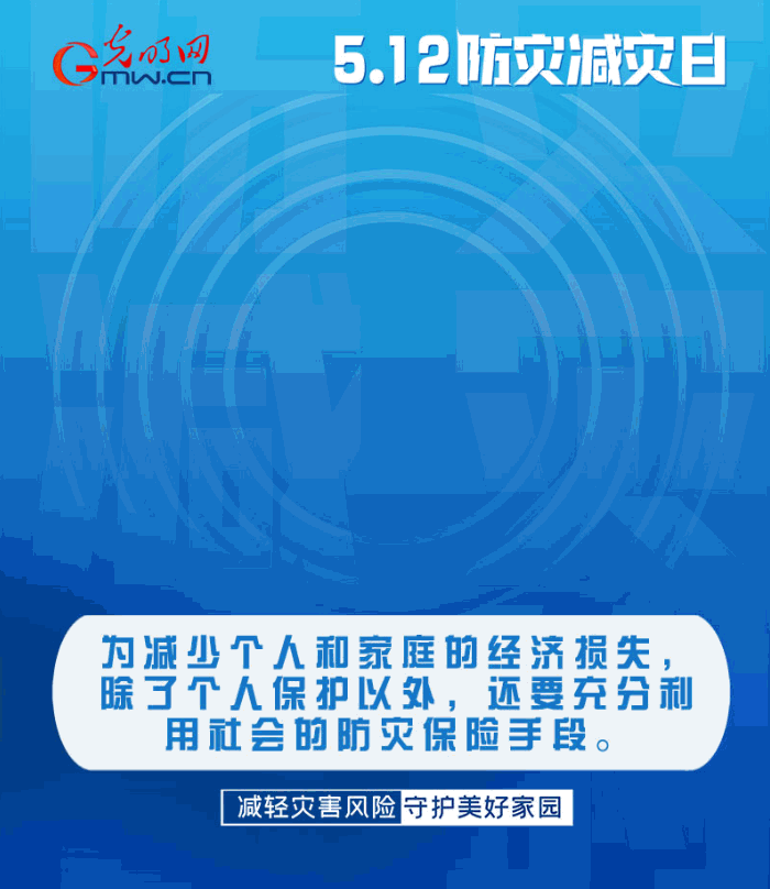 【動(dòng)態(tài)海報(bào)】減輕災(zāi)害風(fēng)險(xiǎn)，從這10個(gè)字開始