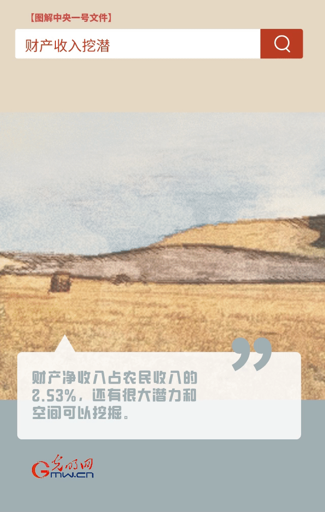 【圖解中央一號(hào)文件】“動(dòng)”漫海報(bào)丨今年如何讓農(nóng)民的“錢袋子”鼓起來(lái)？