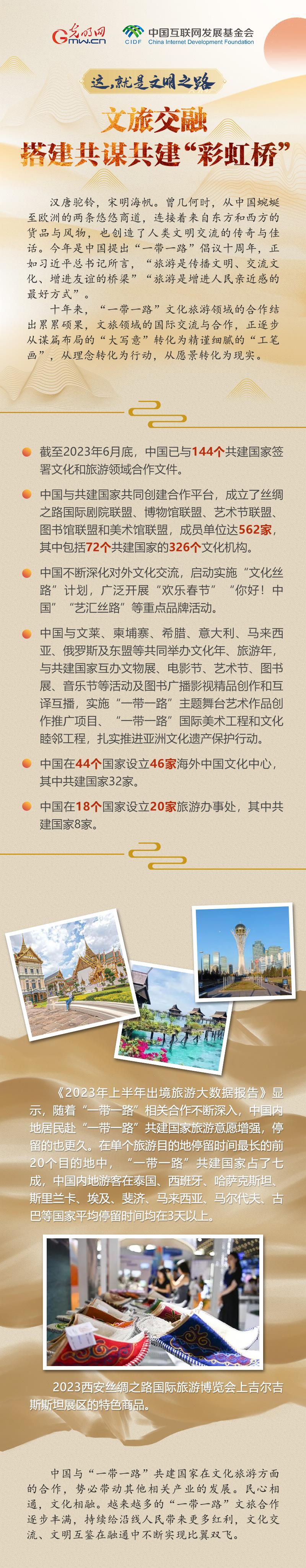 【這，就是文明之路①】文旅交融 搭建共謀共建“彩虹橋”