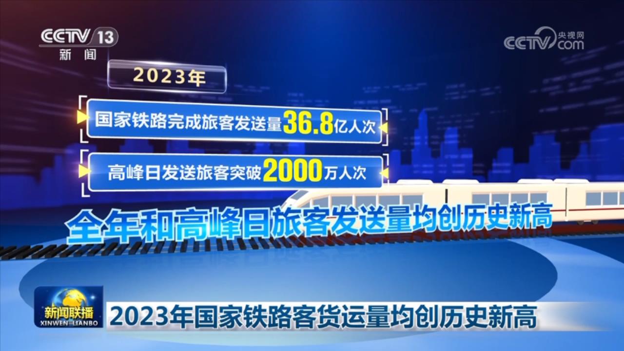 活力持續(xù)向好、內(nèi)生動(dòng)力增長(zhǎng) 中國(guó)經(jīng)濟(jì)整體穩(wěn)定恢復(fù)