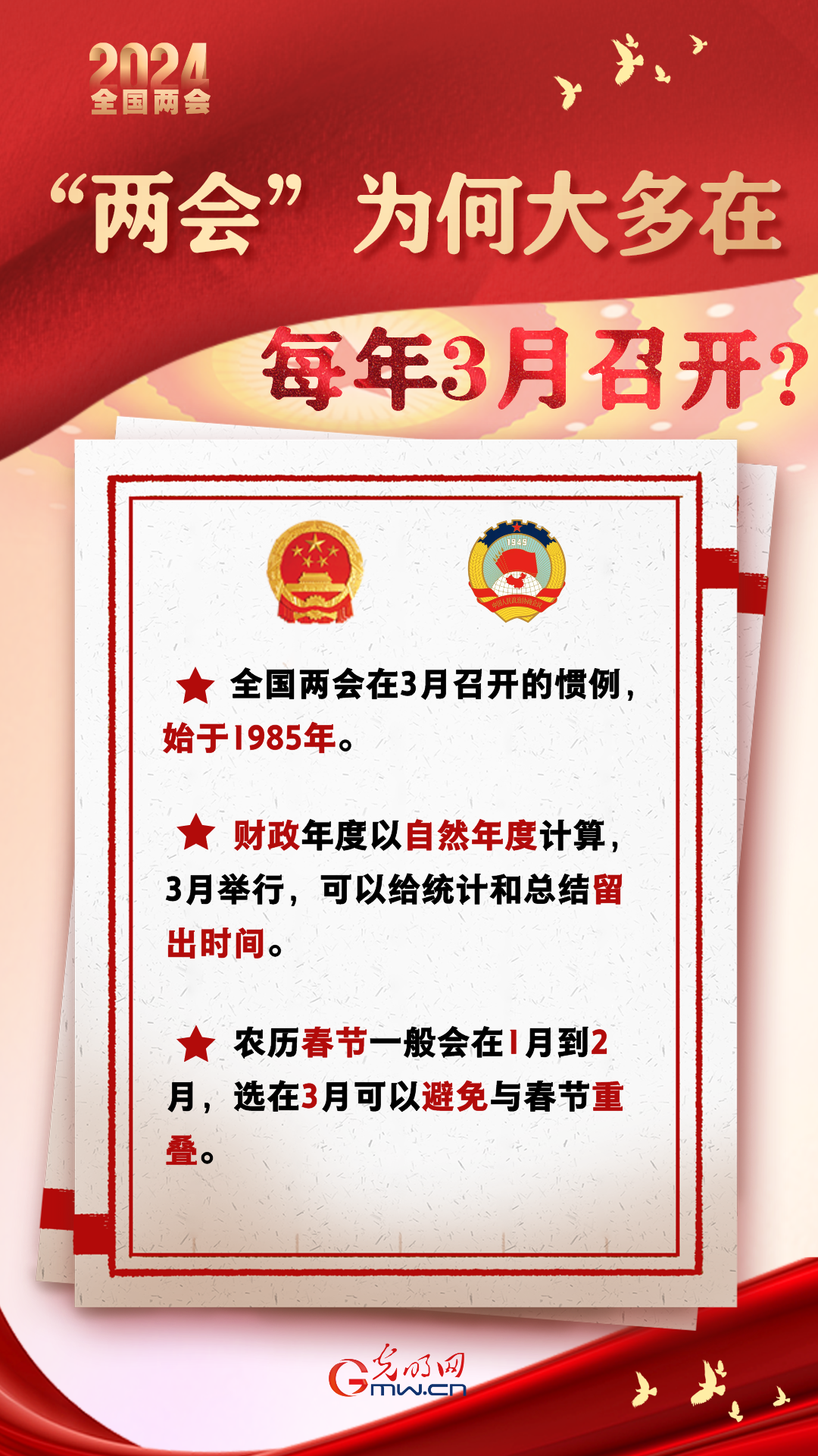 【兩會通】“兩會”為何大多在每年3月召開？