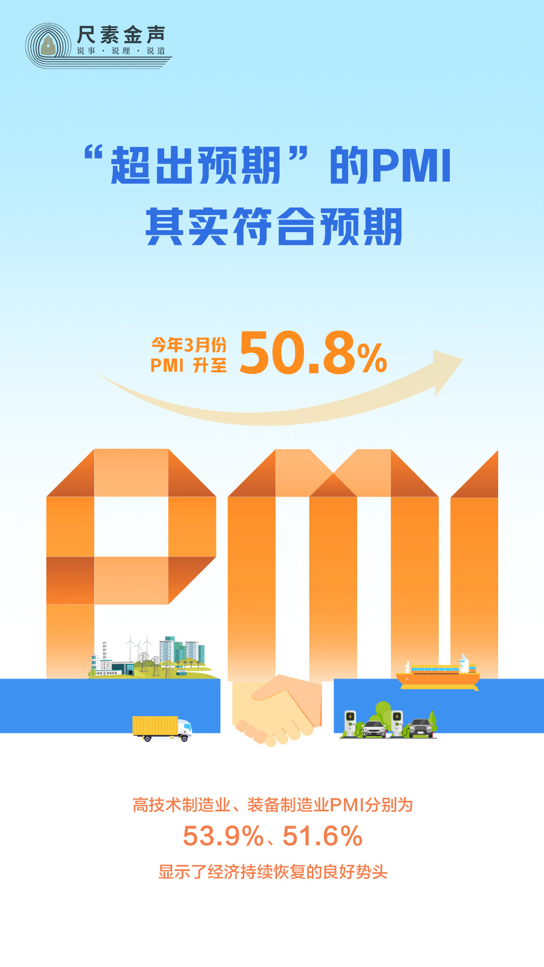 尺素金聲丨“超出預(yù)期”的PMI，其實(shí)符合預(yù)期