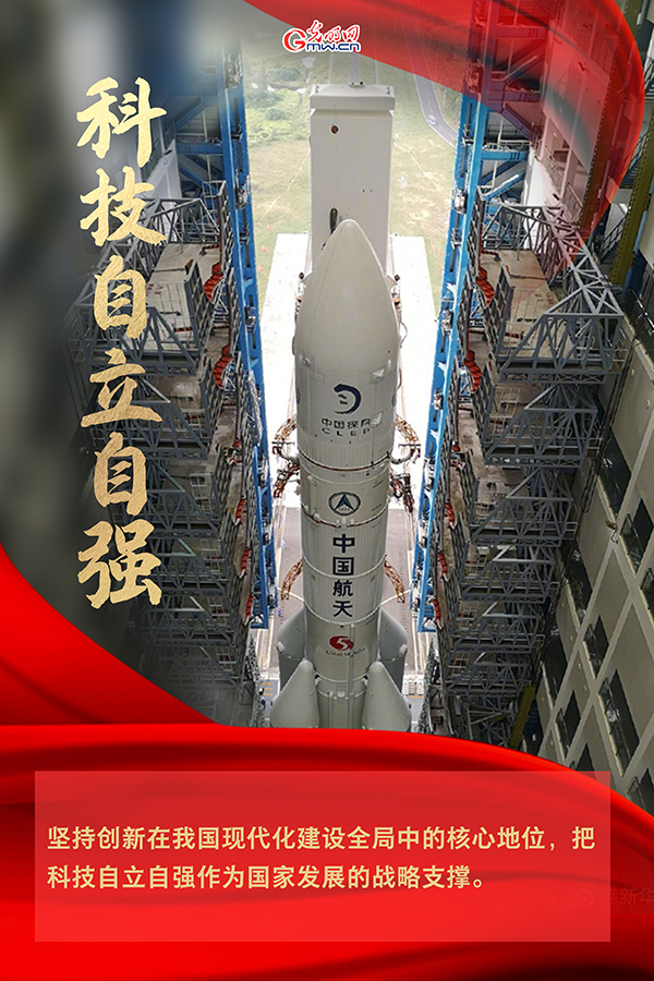 海報| 2021年政府工作報告，科技創(chuàng)新提到這些關鍵詞
